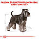 Сухий корм Royal Canin Miniature Schnauzer Adult (Роял Канін Мініатюр Шнауцер) для собак, 7,5 КГ, фото 2