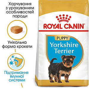 Сухий корм Royal Canin Yorkshire Terrier Puppy для цуценят породи Йоркширський тер'єр до 10 міс., 0,5КГ