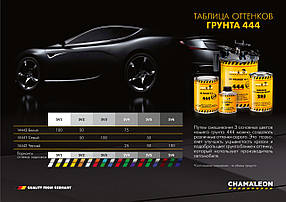 Грунт акриловий CHAMAELEON 444 HS 4:1, білий - 800мл (Німеччина), фото 2