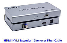 Передавач 4K HDMI KVM подовжувач TX RX USB-миша/клавіатура за оптоволокном 939-KVM