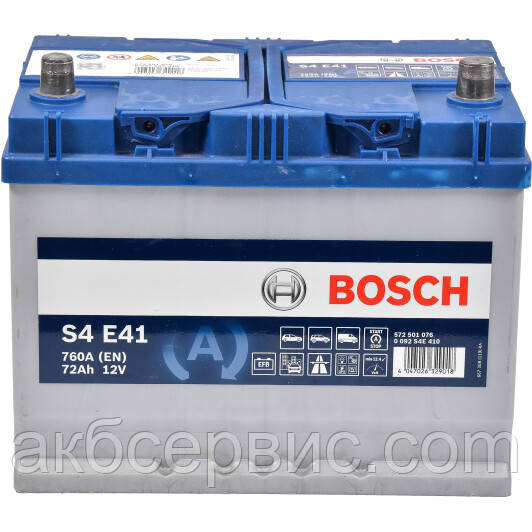 Акумулятор автомобільний Bosch 6СТ-72 S4E EFB (S4E 410), фото 1