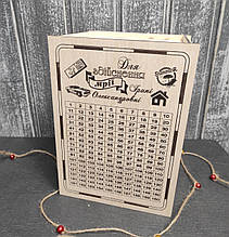 Скарбничка 365 днів. Іменна скарбничка багатства. Скринька для грошей. Сімейний бюджет. Самей подарунок