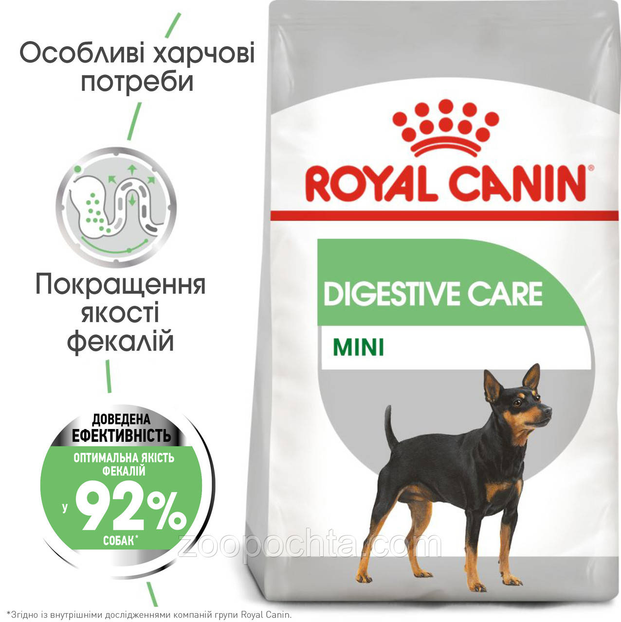 Сухий корм Royal Canin Mini Digestive Care для собак малих порід із чутливим травленням 3КГ, фото 1