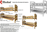 Ліжко двоярусне дитяче підліткове від "Wooden Boss" Даніель Плюс (спальне місце 80х160 см), фото 7