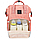 Сумка-рюкзак для мам lequeen Mom Bag вміщає 25 предметів для дитини NO1030 ПУДРА, фото 4