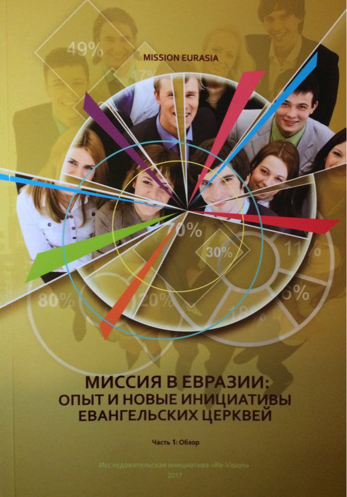 Місія в Євразії: досвід та нові ініціативи євангельських церков. Андрій Мелешко (рос.)