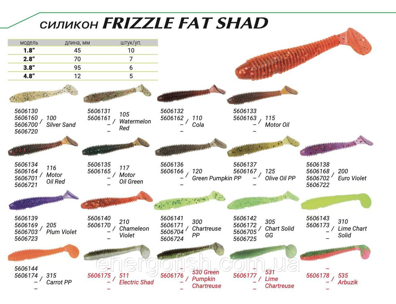 Силікон Kalipso Frizzle Fat Shad 3.8"(6)205 PV, фото 1