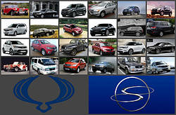 Історія автомобільного бренду SsangYong