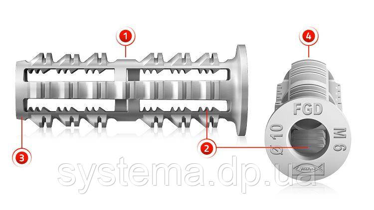 Fischer RODFORCE FGD 10 M6 — Дюбель (для метричної шпильки)