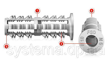 Fischer RODFORCE FGD 10 M6 — Дюбель (для метричної шпильки), фото 1