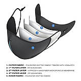 Маска антивірусна N95 XD-Design з 5-ю фільтрами і чохлом синя, фото 8