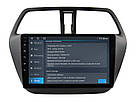 Штатна магнітола андроїд сузуки, Штатні головні пристрої, мультимедія SUZUKI SX4 2014, фото 5
