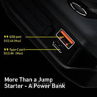 Пусковий пристрій Baseus Super Energy Air Car Jump Starter 1000А 10000 mAh. Black Модель: BS-CH001