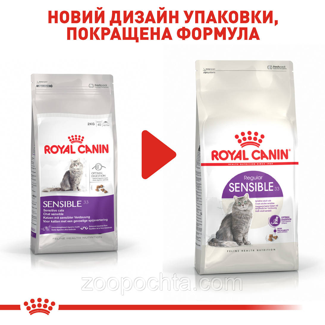 Сухой корм Royal Сanin Sensible 33 для кошек, 10КГ - фото 6 - id-p289118198