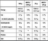 Високовуглеводний гейнер для набору маси BioTech Muscle Mass 1000 г, фото 2