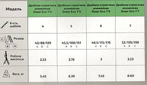 Драбина алюмінієва Dozer Eco 120 кг 4 сходинки (А0050844), фото 4