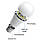 Розумна світлодіодна WiFi LED лампочка USmart Bulb-03w+, RGB, з підтримкою Tuya, E27, 110-250V, фото 5