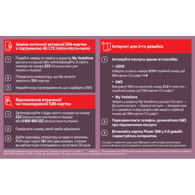 Купить 4G сим карта USIM Vodafone (Водафон) Замена Power SIM, цена 62. ...
