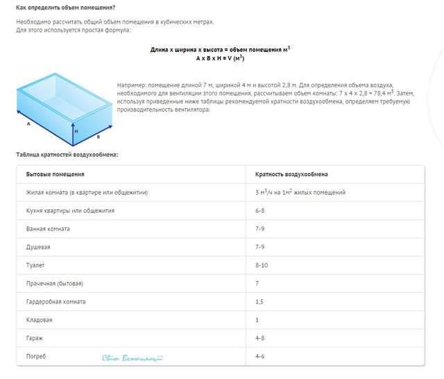 приклад розрахунку вентилятора для приміщення