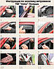 Дефлектори вікон (вставні!) вітровики Audi 100, 4d C3 1982-1991 2шт., HEKO, 10201, фото 6