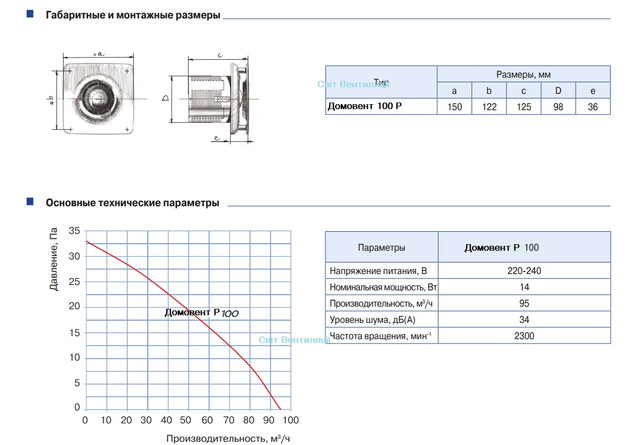 Вытяжной вентилятор Домовент 100 р, 95 м3\час купить