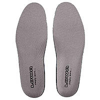 Стельки Lowa ATC Insole