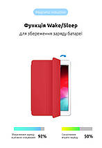 Чохол книжка TPU Armorstandart Smart для iPad mini 6 Red (ARM60279), фото 5