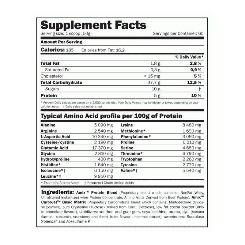 Гейнео CarboJet Basic Amix Nutrition 3000g