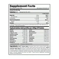 Гейнео CarboJet Basic Amix Nutrition 3000g