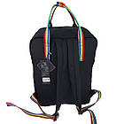 Рюкзак Fjallraven Kanken, фото 3