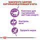 Сухий корм Royal Canin Sterilised 7+ (Роял Канін Стерілайзед) для кастрованих кішок від 7 років, 1,5 КГ, фото 4