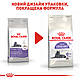 Сухий корм Royal Canin Sterilised 7+ (Роял Канін Стерілайзед) для кастрованих кішок від 7 років, 1,5 КГ, фото 8