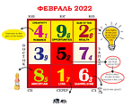 Лютий 2022: летючі зірки