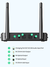 Bluetooth приймач/передавач Ugreen CM433, фото 2