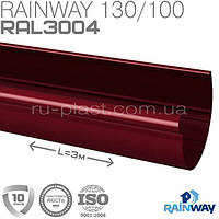 Желоб красный RAINWAY 130мм