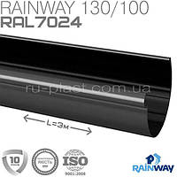 Желоб графитовый RAINWAY 130мм