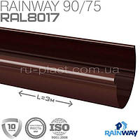 Жолоб коричневий RAINWAY 90мм