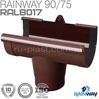 Воронка коричневая RAINWAY 90мм