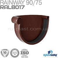 Заглушка желоба левая коричневая RAINWAY 90мм