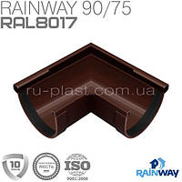 Кут ринви зовнішній 90° коричневий RAINWAY 90мм