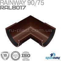 Угол желоба внутренний 90° коричневый RAINWAY 90мм