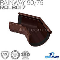 Угол желоба наружный 135° коричневый RAINWAY 90мм