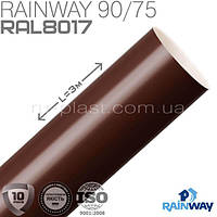 Труба водостічна коричнева RAINWAY 75мм