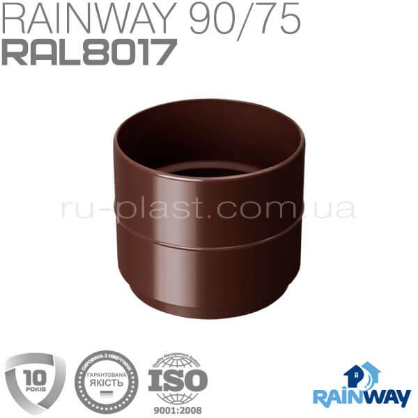 Муфта труби коричнева RAINWAY 75мм