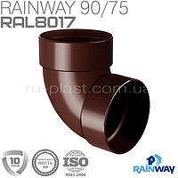 Отвод трубы двухмуфтовый 87° коричневый RAINWAY 75мм