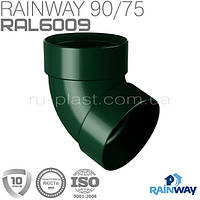 Відведення труби двомуфтове 67° зелене RAINWAY 75мм