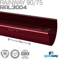 Желоб красный RAINWAY 90мм