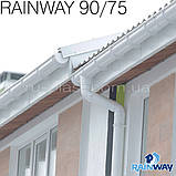 Заглушка ринви ліва сіра RAINWAY 90мм, фото 9