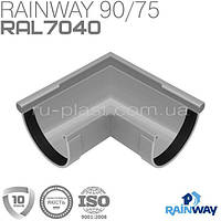 Кут ринви зовнішній 90° сірий RAINWAY 90мм