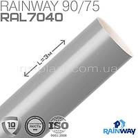 Труба водосточная серая RAINWAY 75мм